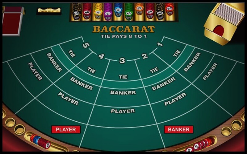 Trong tương lai, phương pháp gấp thếp baccarat sẽ phát triển và thay đổi